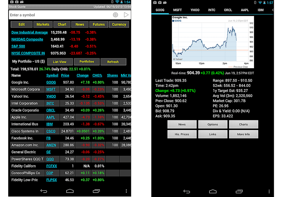 Best Real Time Stock App For Mac